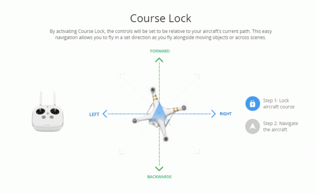  chế độ Intelligent Flight- Course Lock