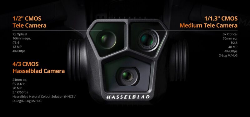 DJI Mavic 3 Pro trang bị ba camera với hiệu suất vượt trội